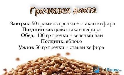 Ce au hrișcă pentru a pierde în greutate