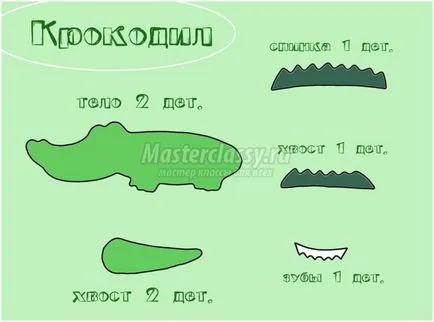 Ca modele de pâslă