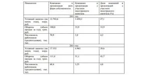 Aceasta aparține statului Aceasta aparține statului