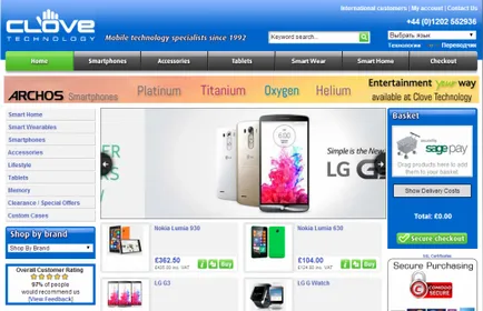 Cum să Shop lume Cum să Shop lume