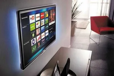 Care este IP TV
