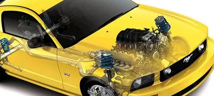Cum știu puterea motorului său