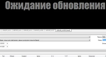 Cum de a verifica strategia Forex Cum de a verifica strategia Forex