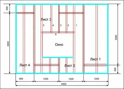 Profil pentru gips-carton de montare
