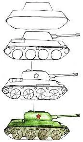 Cum să elaboreze vehicule militare Cum să elaboreze vehicule militare