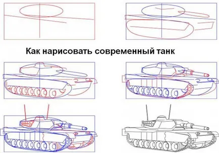 Cum să elaboreze vehicule militare Cum să elaboreze vehicule militare