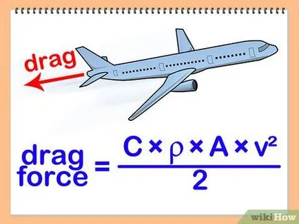 Cum de a determina rata de cădere Cum de a determina rata de cădere