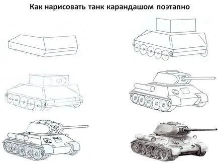 Cum să elaboreze vehicule militare Cum să elaboreze vehicule militare