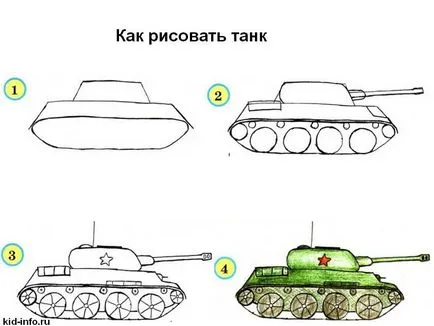 Cum să elaboreze vehicule militare Cum să elaboreze vehicule militare