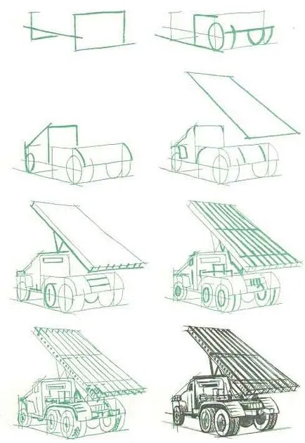 Cum să elaboreze vehicule militare Cum să elaboreze vehicule militare