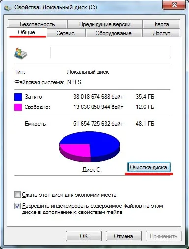 Ce poate fi curățat pe un disc