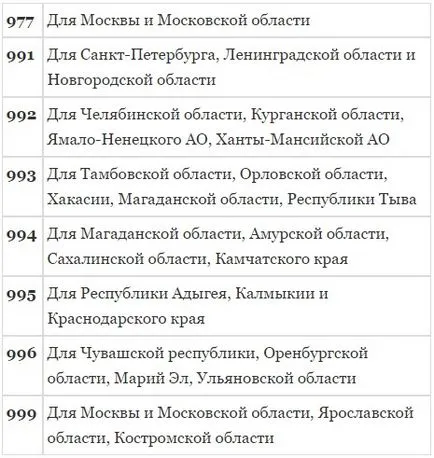 Cum să știe operatorul de telefonie mobilă după numărul