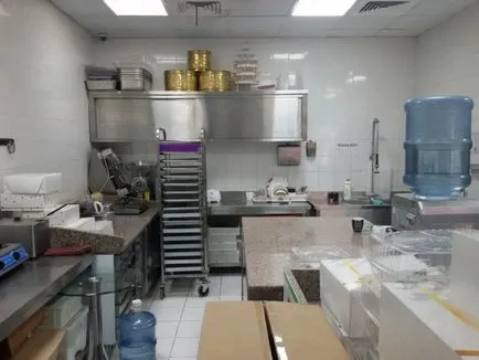 Produse de panificatie ca o afacere Produse de panificatie ca o afacere