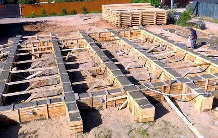 Construi o casă cadru cu propriile mâini pentru a Construi o casă cadru cu propriile mâini pentru a
