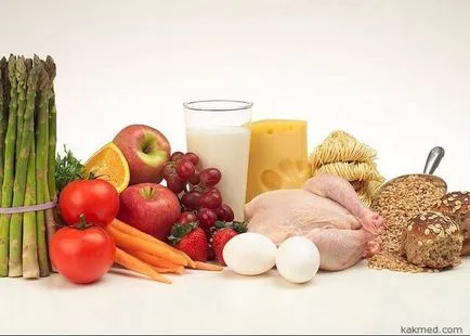 Cum sa mananci proteine si carbohidrati Cum sa mananci proteine si carbohidrati