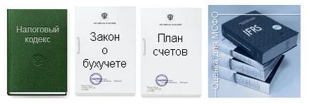 Pe graficul de conturi, bilanțul și sarcini de contabilitate și finanțe