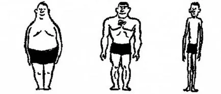 Descrierea natura calităților individuale ale oamenilor și exemple de calitate () Descrierea naturii și a calităților exemple individuale ale oamenilor