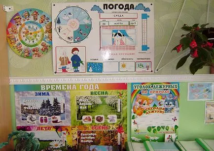 Proiectarea unui grup la grădiniță