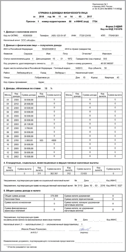 La acea proprietate cu condiția deducerii