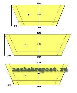 Producția de bărci cu mâinile lor