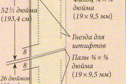 Dulap cu mâinile sale în conformitate cu Dulap cu mâinile sale în conformitate cu