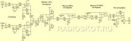 Cum sa faci subwoofer-ul Cum sa faci subwoofer-ul