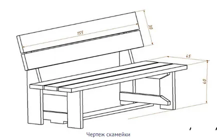 Cum de a construi un banc Cum de a construi un banc