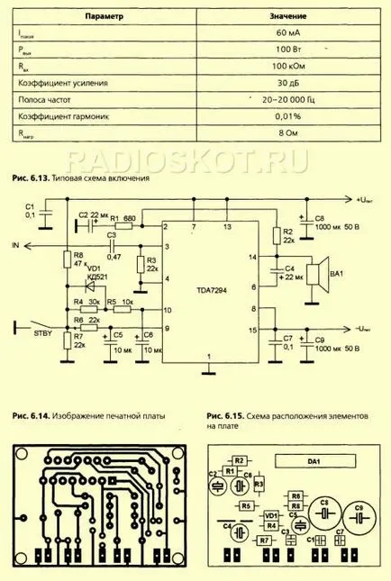 Cum sa faci subwoofer-ul Cum sa faci subwoofer-ul