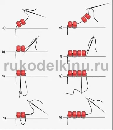 Broderie master-class