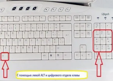 Cum sa faci un semn infinit de pe tastatură
