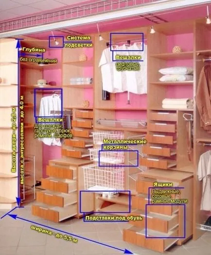 Dulap cu mâinile sale în conformitate cu