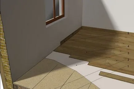 Cum să se stabilească podele din lemn laminat Cum să se stabilească podele din lemn laminat