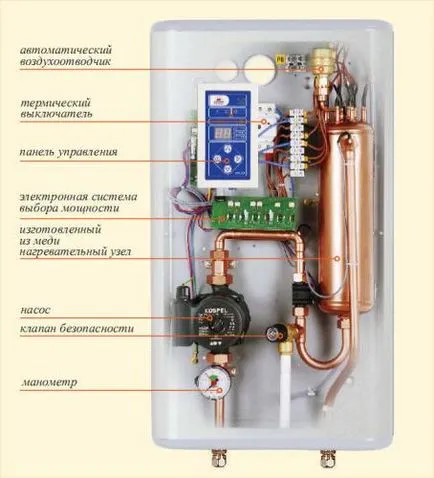 Cazane electrice de încălzire Cum de a alege