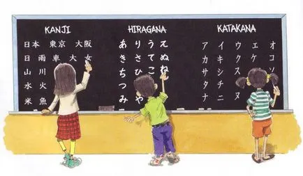 Cum de a învăța japoneză Cum de a învăța japoneză