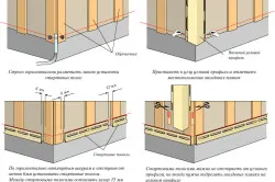 Finisare casa de caramida siding cu propriile lor mâini (caramida) Finisare casa de caramida siding cu propriile lor mâini