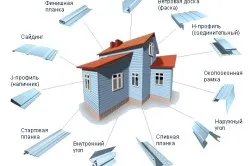 Finisare siding casa de caramida cu mâinile (la domiciliu) Finisare casa de caramida siding cu propriile lor mâini