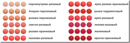 Mai ales de culoare coral, lux și confort (corali) Mai ales de culoare coral, lux și confort