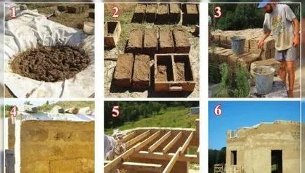 Caracteristici ale construcției de case din chirpici