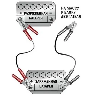 Cum de a încărca bateria, fără încărcare