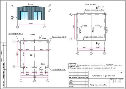 Construcția cadrului de garaj