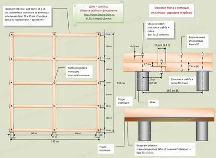 Construi o casă cadru cu propriile mâini pentru a