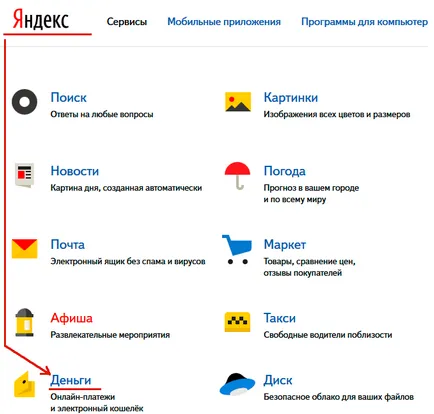 Cum sa faci bani Yandex Cum sa faci bani Yandex