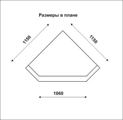 seminee pentru zidărie, cu mâinile lor