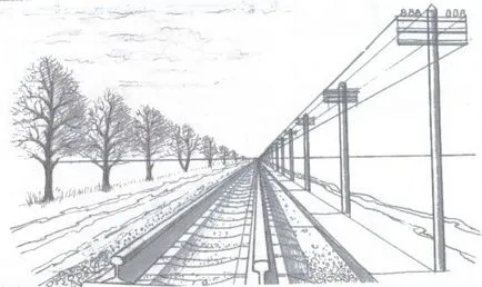 Care este perspectiva liniară