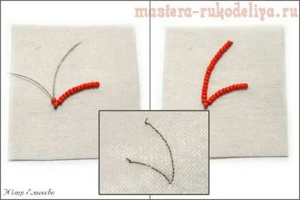 Broderie master-class
