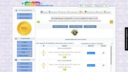 Cum de a câștiga pe rețelele sociale