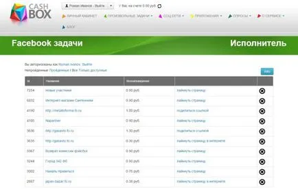 Cum de a câștiga pe rețelele sociale