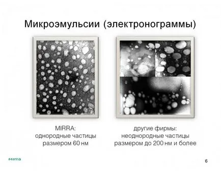 cosmetice Mirra Lyuks cosmetice Mirra Lyuks