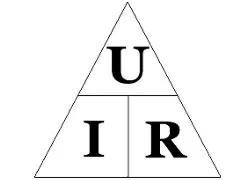 Care este formula de stres