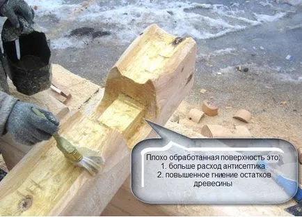Cadrul mânerului